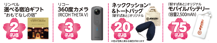 プレゼントのイメージ