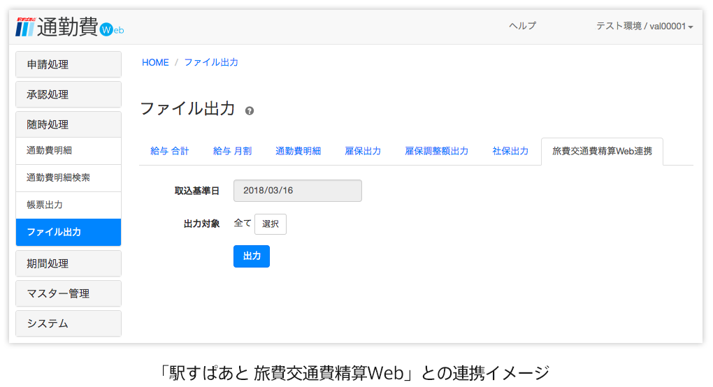 「駅すぱあと 旅費交通費精算Web」との連携イメージ