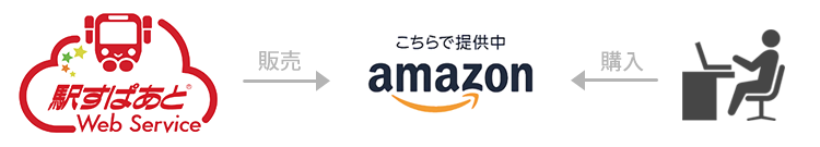 イメージ画像