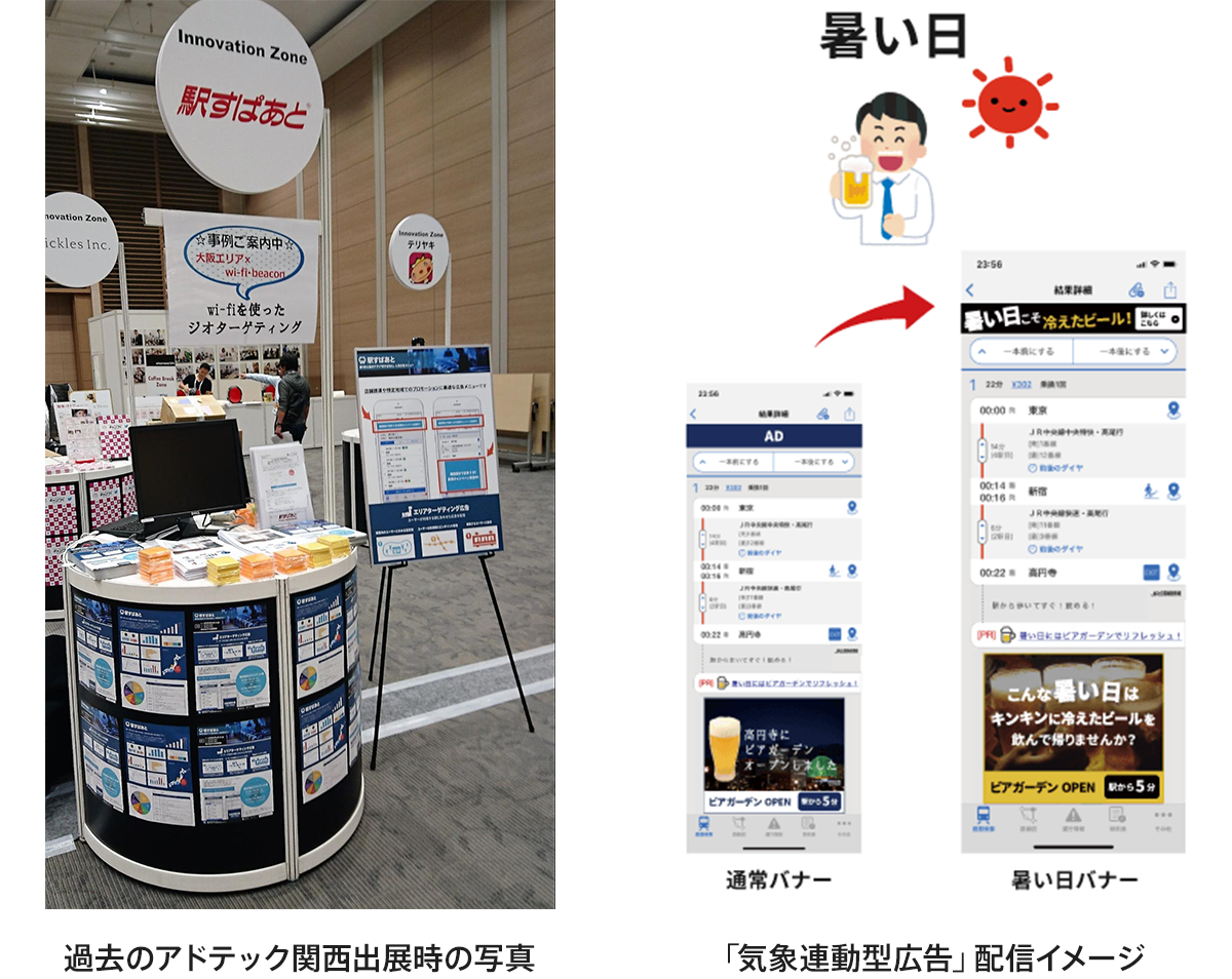 左:過去のアドテック関西出展時の写真、右:「気象連動型広告」配信イメージ