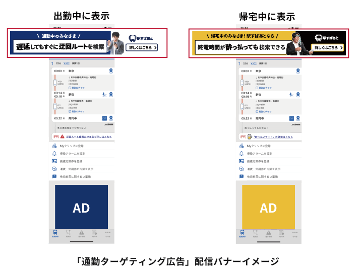 「通勤ターゲティング広告」配信イメージ画像