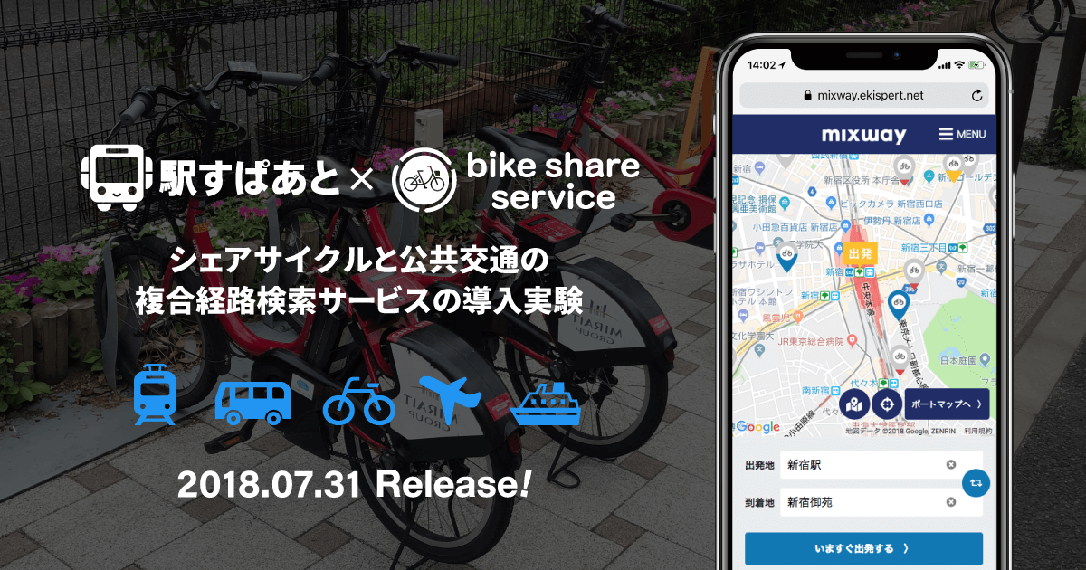 タイトル画像