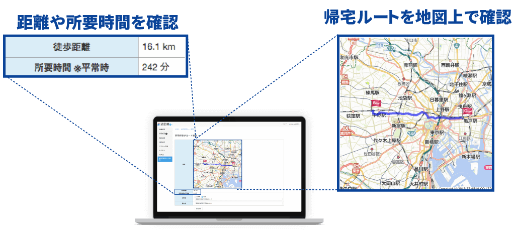 「非常時徒歩ルート検索」機能イメージ画像