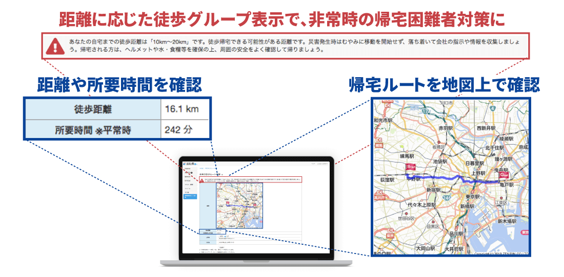 「非常時徒歩ルート検索」機能イメージ
