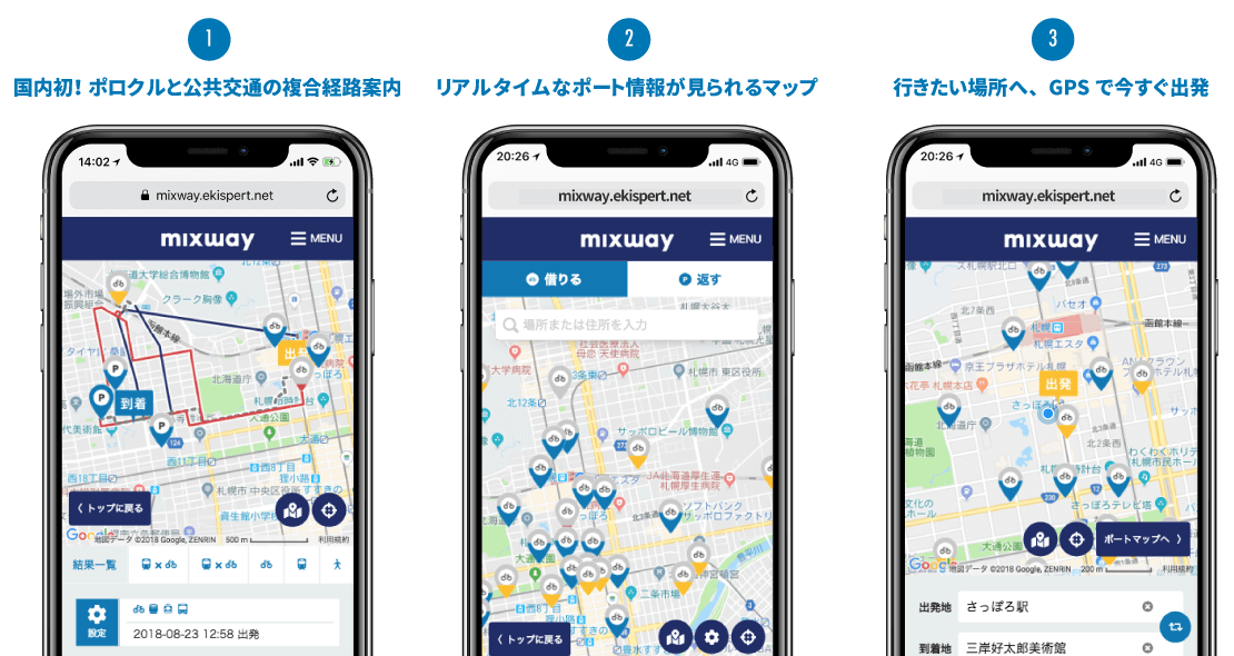 「mixway」サービスイメージ