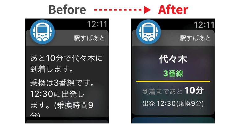Grouped Notification対応のイメージ画像