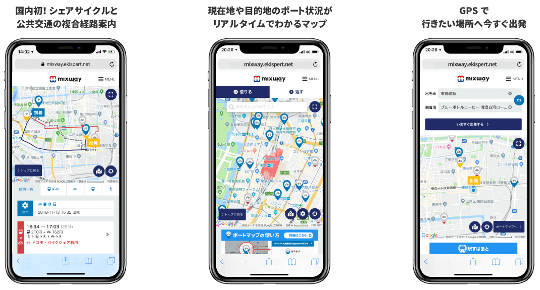 mixwayの利用イメージ