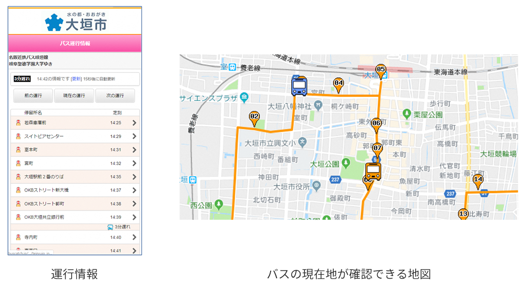 サービスイメージ
