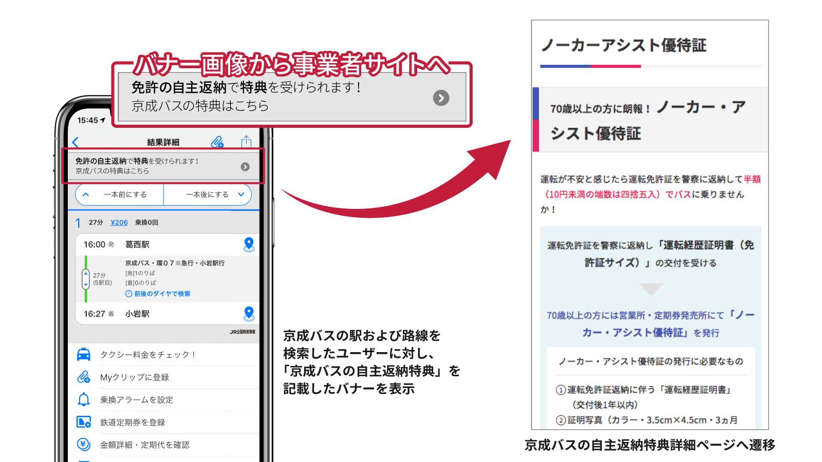 「駅すぱあと」アプリ上での表示イメージ