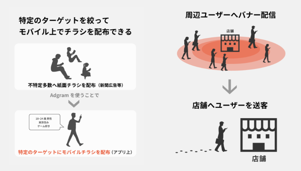 「アドテック東京2019」公式イメージ