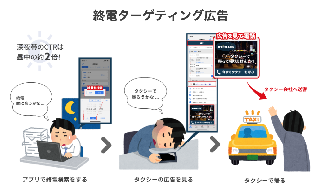 「アドテック東京2019」公式イメージ
