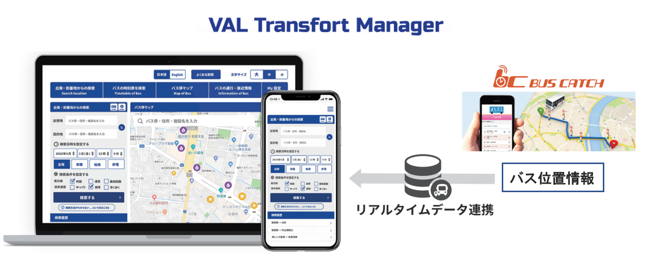 「VTM(Val Transfort Manager)」のイメージ画像
