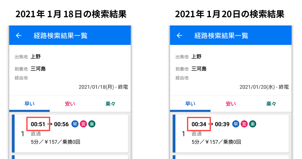 「駅すぱあと for Android」の経路検索結果