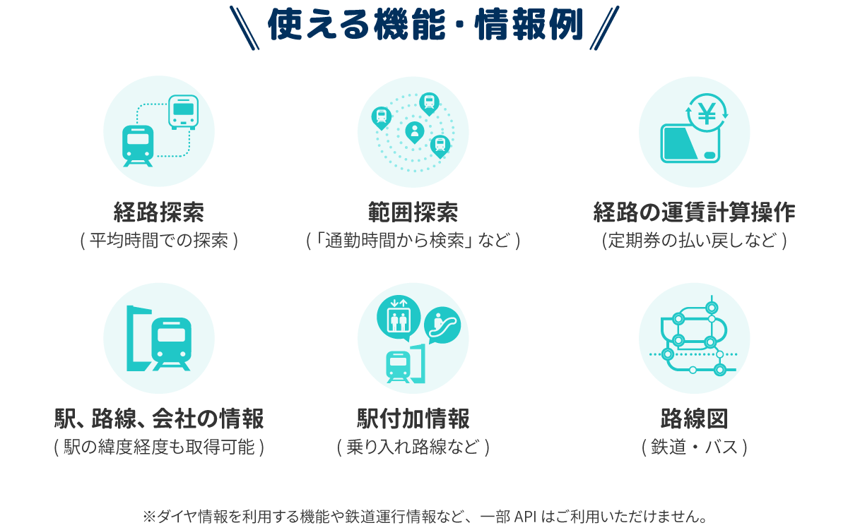 キャンペーンタイトルイメージ