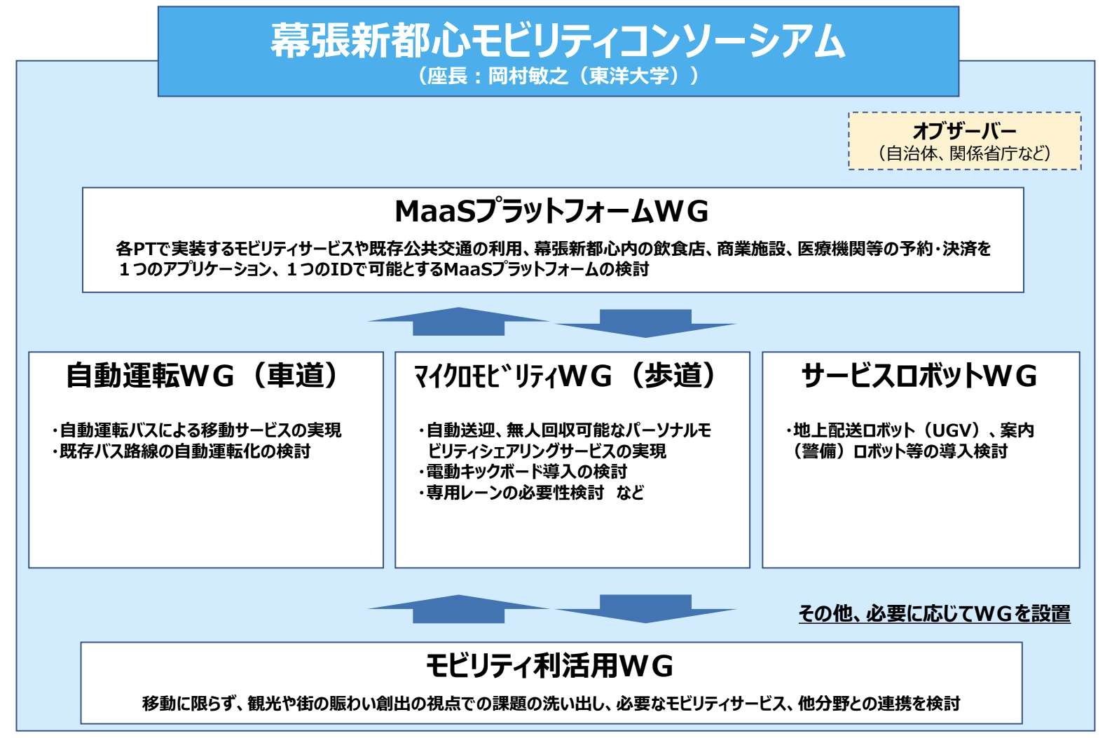 キャンペーンタイトルイメージ
