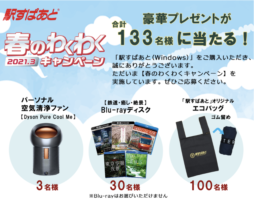 プレゼント内容
