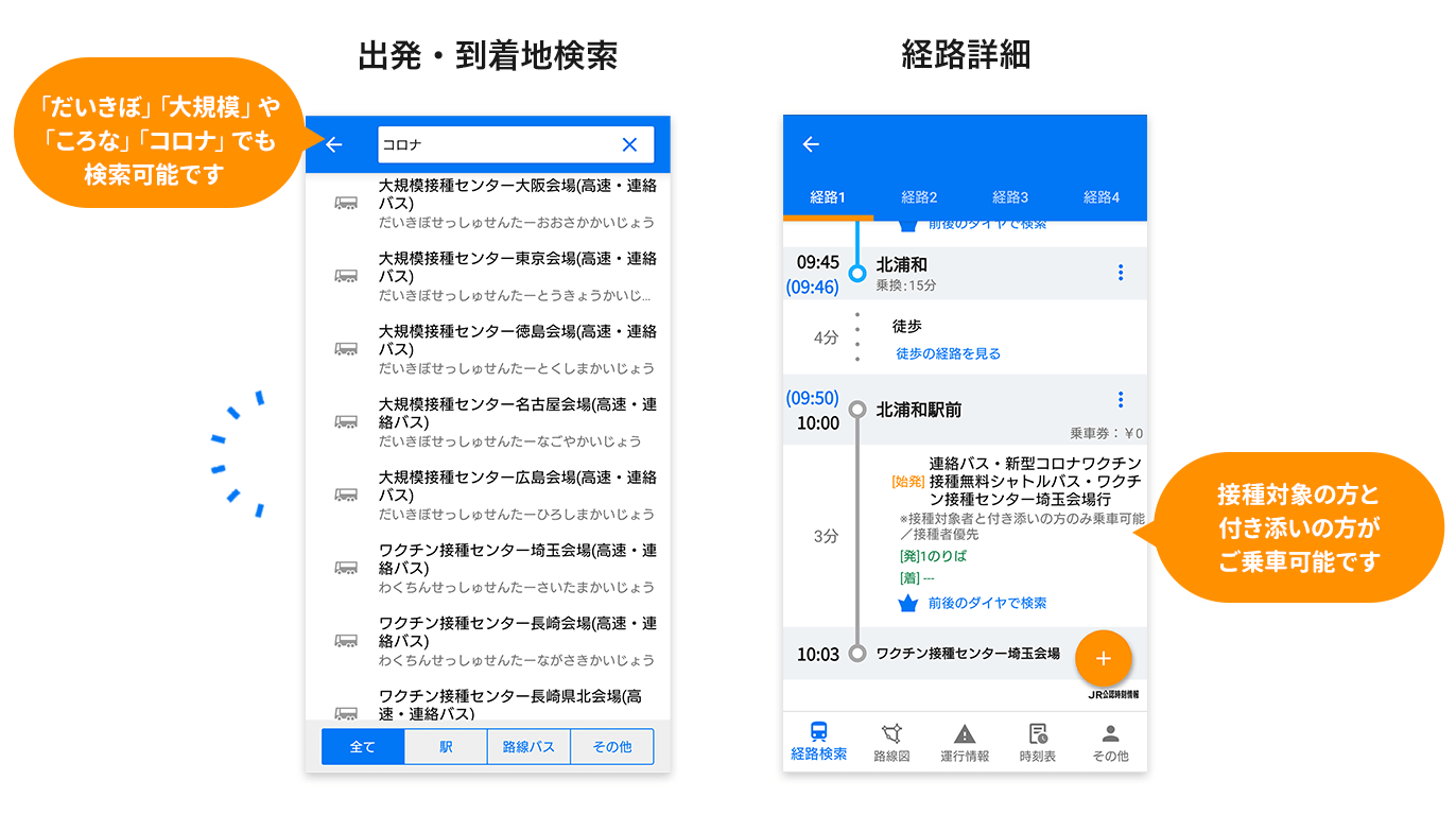 「駅すぱあと」アプリ画面イメージ