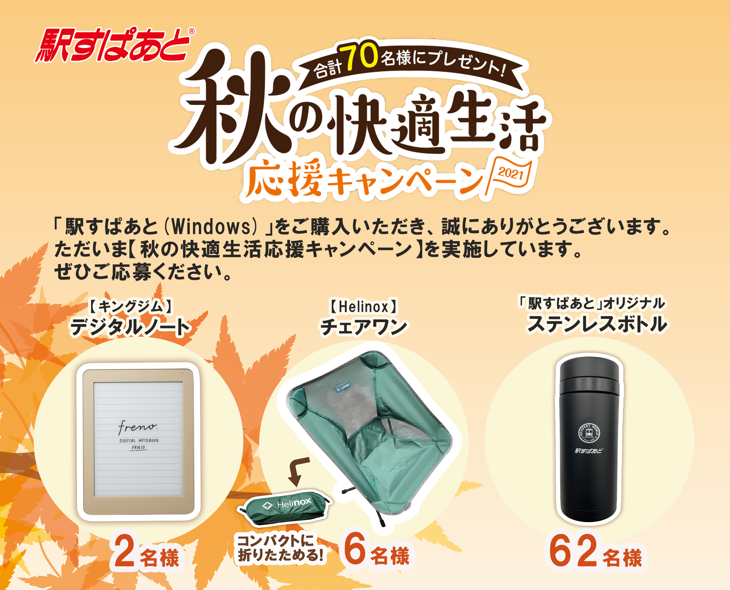 プレゼント内容