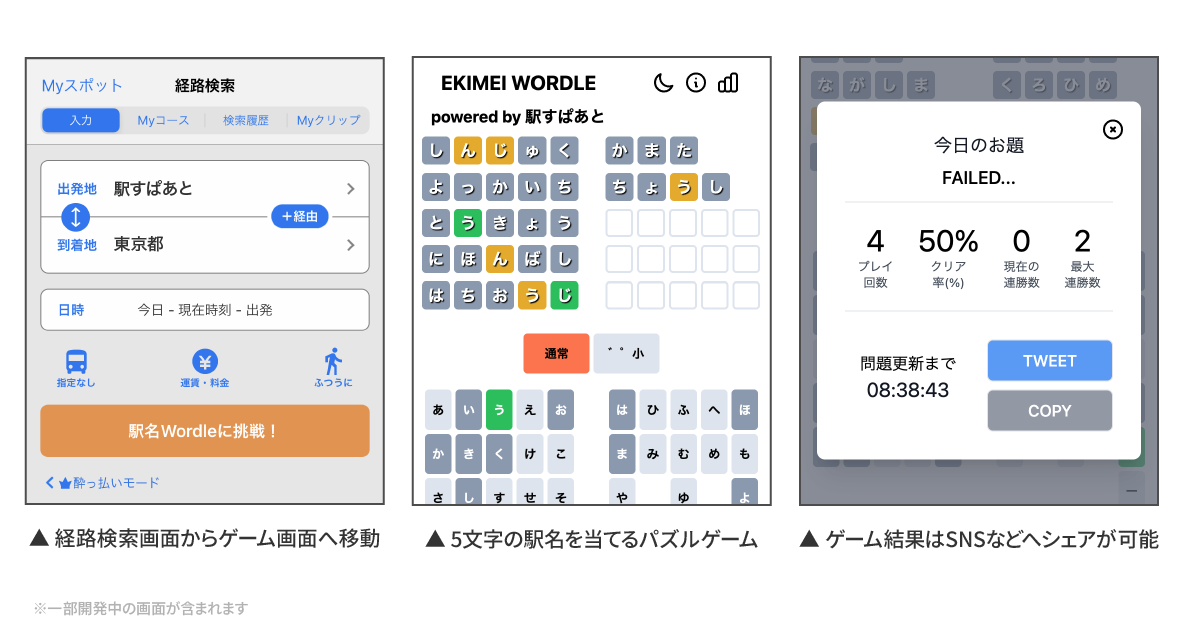 「駅名Wordle」について