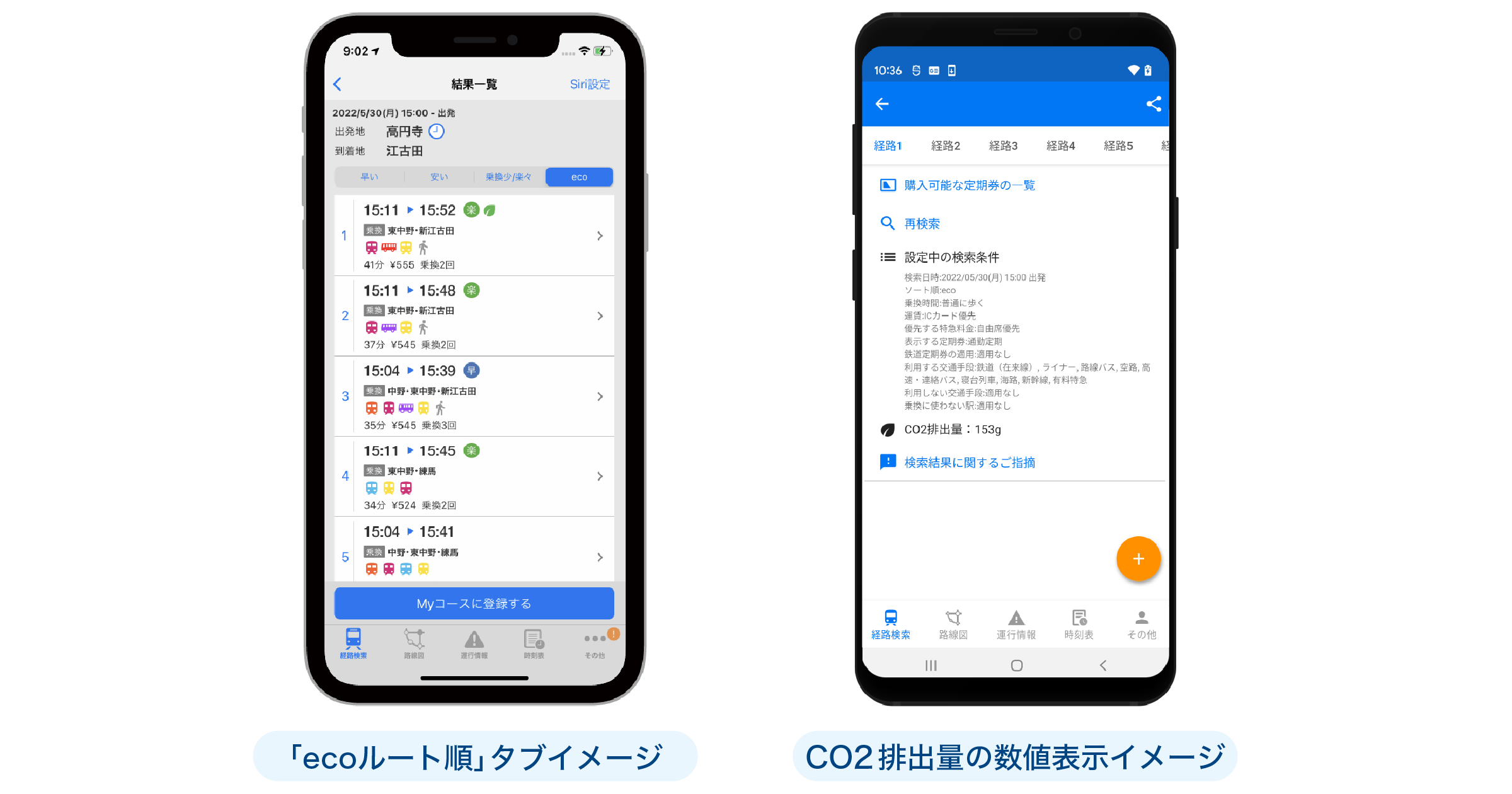 ecoルート順イメージ
